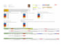 create personalized training programs for performance